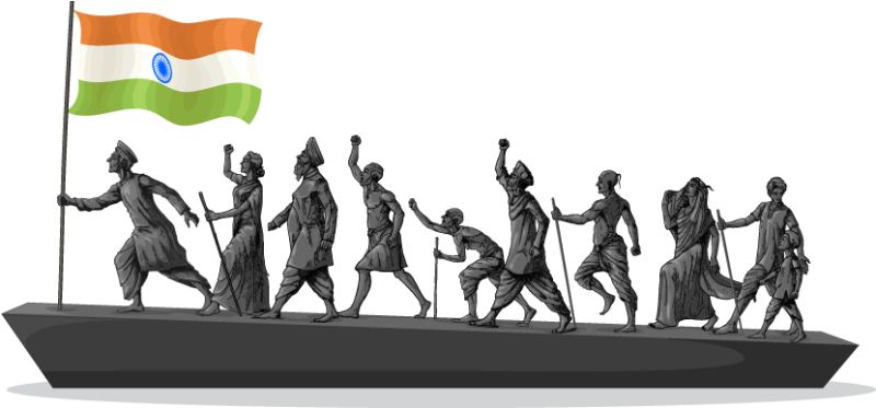 Inda Ristance The Story of Indian Independence: Part Three – Kalampedia