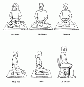 Sitting postures in meditation